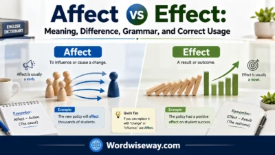 Affect vs Effect