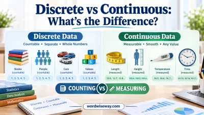 Discrete vs Continuous