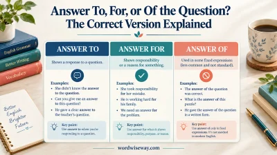 Answer To or For or Of the Question