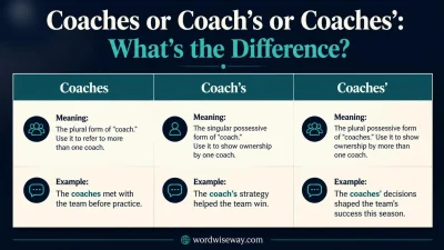 Coaches or Coach’s or Coaches’