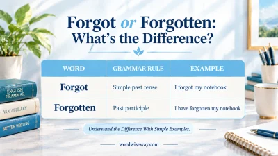 Forgot or Forgotten