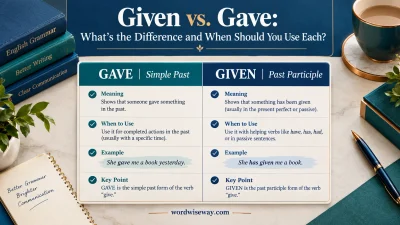 Given vs. Gave