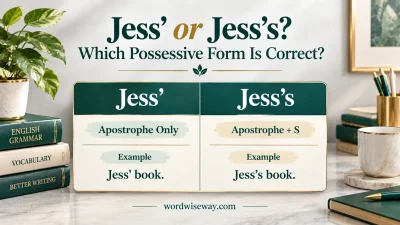 Jess’ or Jess’s