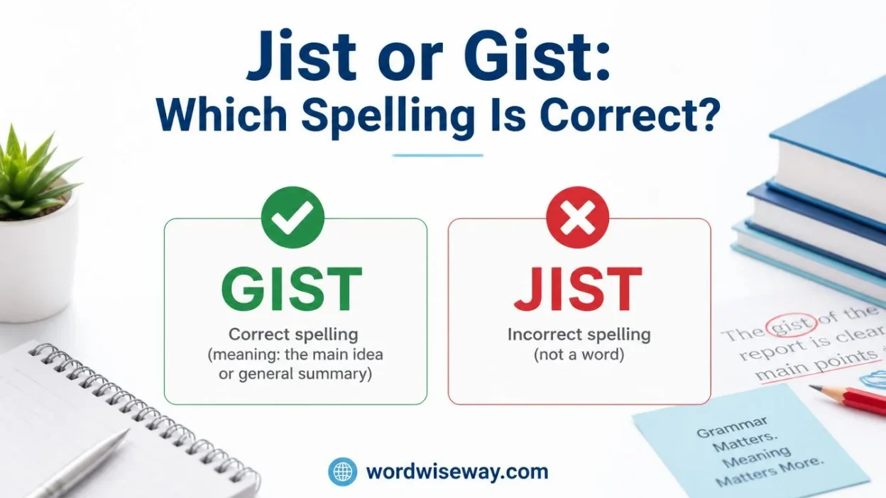 Jist or Gist