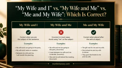 My Wife and I vs. My Wife and Me vs. Me and My Wife