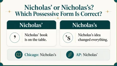 Nicholas’ or Nicholas’s