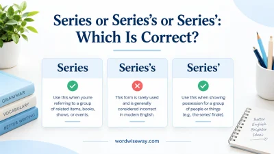 Series or Series’s or Series’