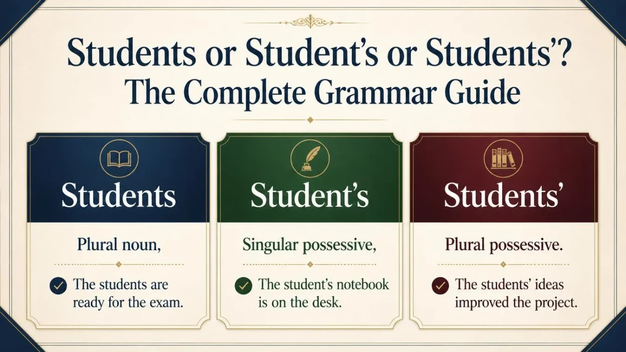 Students or Student’s or Students’